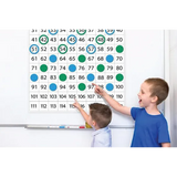 1-120 Magnetic Sheet Set - Modern Teaching Aids NZ