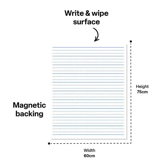 Magnetic Aussie Dotted Thirds - Modern Teaching Aids NZ