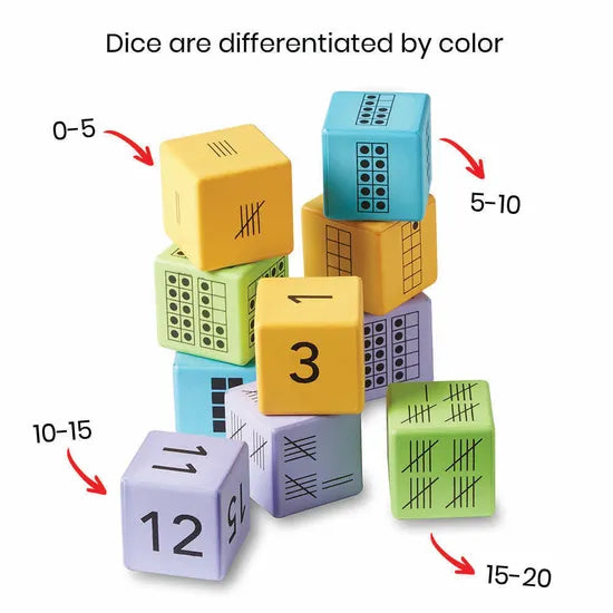 Colourful Foam Number Representation  Dice - Set o - Modern Teaching Aids NZ