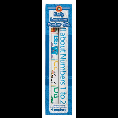 All About Early Learning Poster Box Set 4 - Modern Teaching Aids NZ