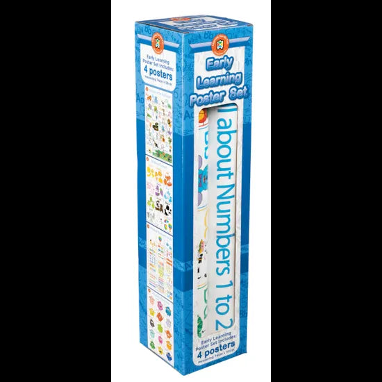All About Early Learning Poster Box Set 4 - Modern Teaching Aids NZ