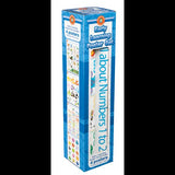 All About Early Learning Poster Box Set 4 - Modern Teaching Aids NZ