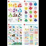 All About Early Learning Poster Box Set 4 - Modern Teaching Aids NZ