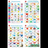 All About Literacy Poster Box Set 4 - Modern Teaching Aids NZ