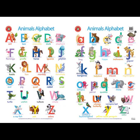 The Alphabet of Animals Poster - Modern Teaching Aids NZ