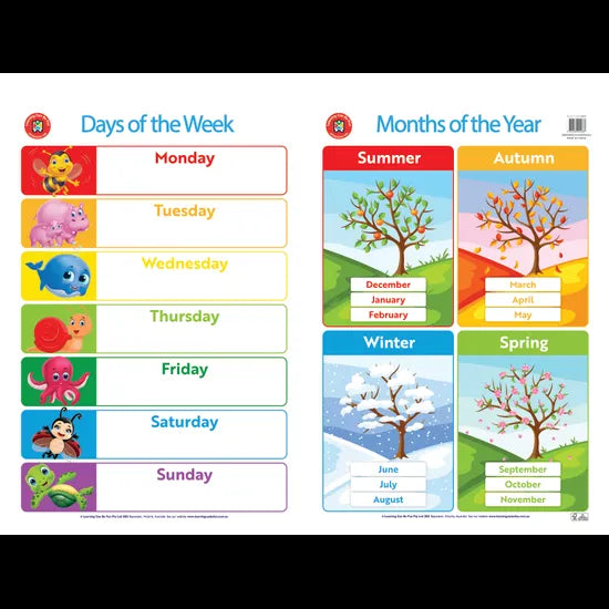Days of the Week & Months of the Year Poster - Modern Teaching Aids NZ
