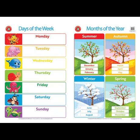 Days of the Week & Months of the Year Poster - Modern Teaching Aids NZ