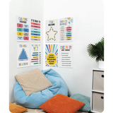 Growing Minds Calming Corner Poster Set