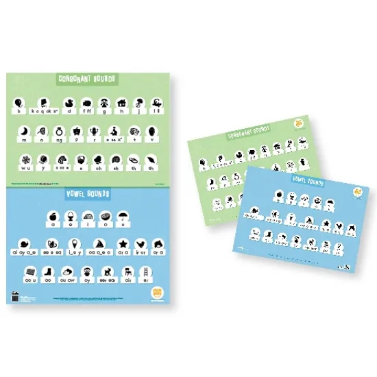 Sound Waves Spelling - Foundation Teaching Charts - Modern Teaching Aids NZ