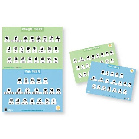 Sound Waves Spelling - Foundation Teaching Charts - Modern Teaching Aids NZ