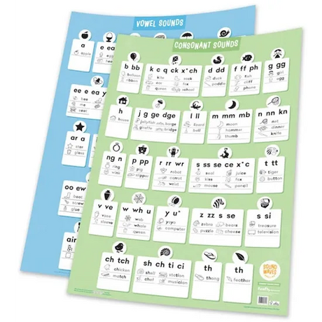 Sound Waves Spelling - Standard Teaching Charts - Modern Teaching Aids NZ