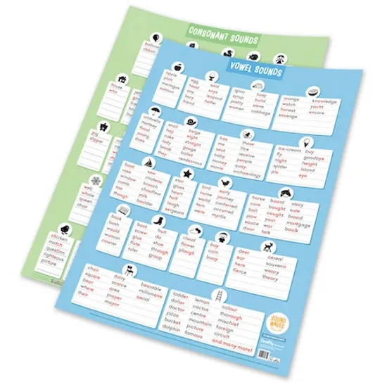 Sound Waves Spelling - Extended Teaching Charts - Modern Teaching Aids NZ