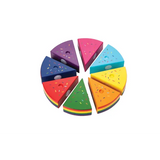 Let's Celebrate! Birthday Cake - Modern Teaching Aids NZ