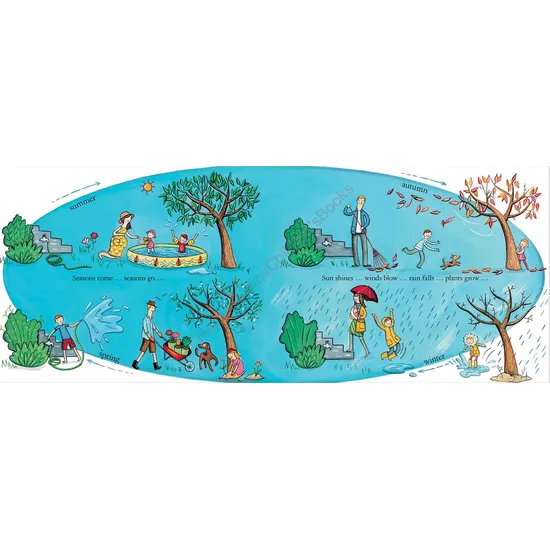 ABC Book of Seasons - Modern Teaching Aids NZ