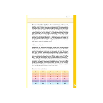 Jolly Phonics Teacher's Book Precursive - Modern Teaching Aids NZ