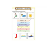 Jolly Phonics Pupil Book 3 Precursive - Modern Teaching Aids NZ