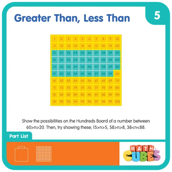 Math Cubes - Hundreds Board - Modern Teaching Aids NZ