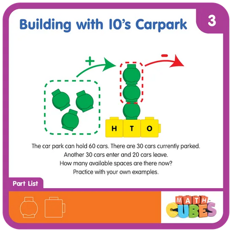 Math Cubes - Place Values - Modern Teaching Aids NZ