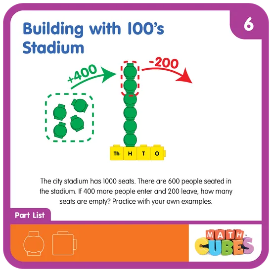 Math Cubes - Place Values - Modern Teaching Aids NZ