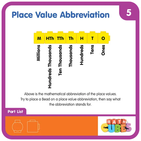 Math Cubes - Place Values - Modern Teaching Aids NZ