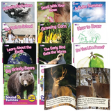 Sound Families R-controlled Non-Fiction Phase 5.5 - Modern Teaching Aids NZ