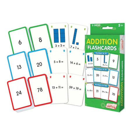Addition Flashcards - Modern Teaching Aids NZ