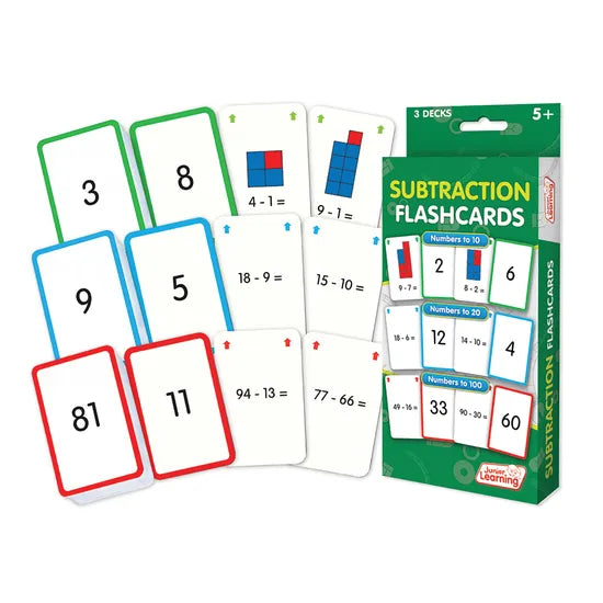 Subtraction Flashcards - Modern Teaching Aids NZ