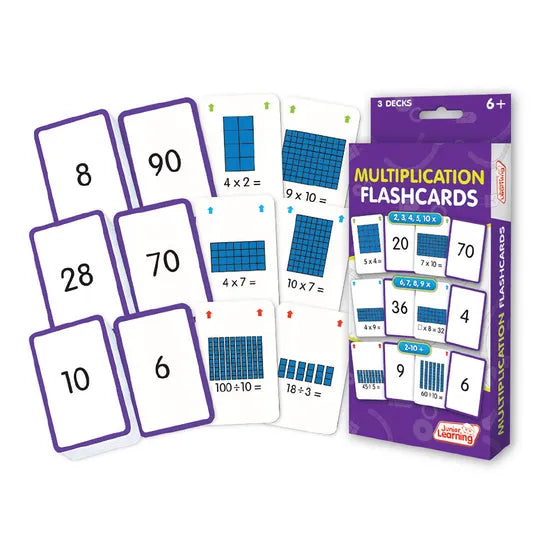 Multiplication Flashcards - Modern Teaching Aids NZ