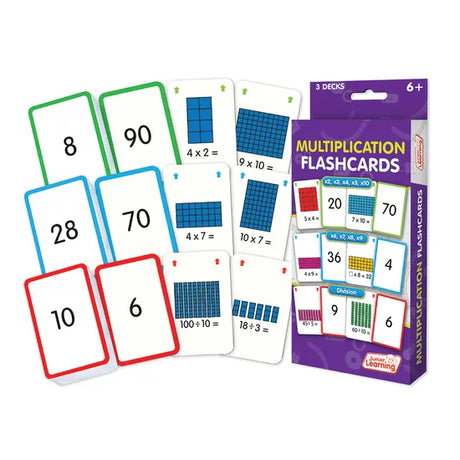 Multiplication Flashcards - Modern Teaching Aids NZ