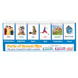 Part of Speech Flips - Modern Teaching Aids NZ