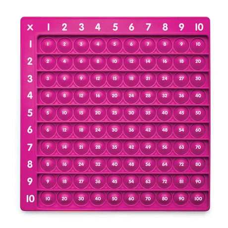 Multiplication Bubble Board - Modern Teaching Aids NZ