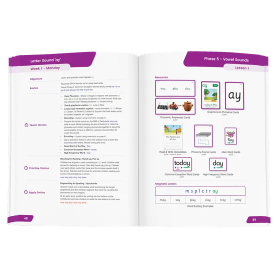 Decodable Reading Program Vowel Sounds - Modern Teaching Aids NZ