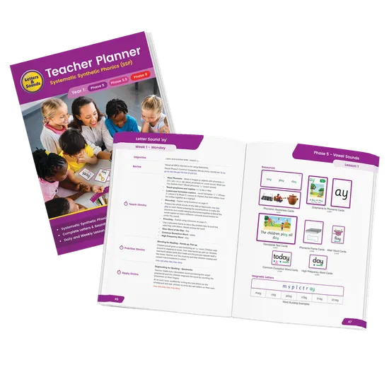 Decodable Reading Program Vowel Sounds - Modern Teaching Aids NZ