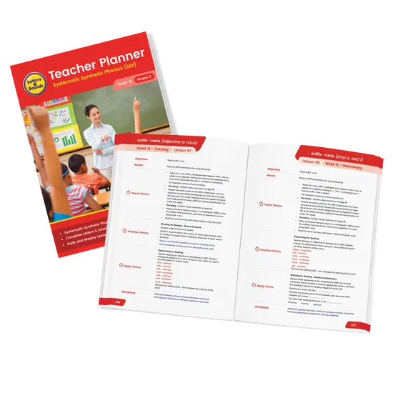 Decodable Reading Program Spelling - Modern Teaching Aids NZ