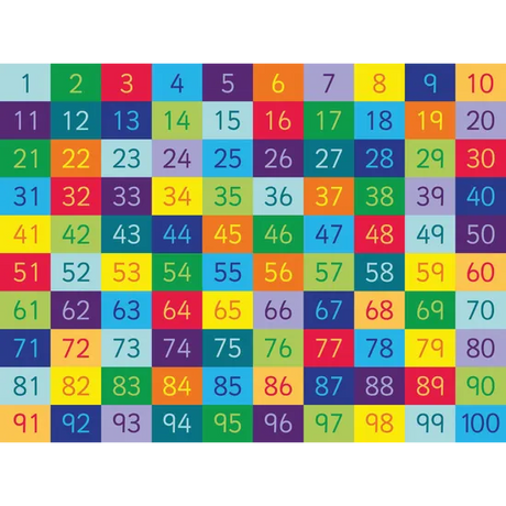 Rainbow 1-100 Numbers Carpet - 2x1.5m - Modern Teaching Aids NZ