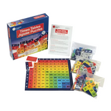 Times Tables Jigsaw Puzzles - Modern Teaching Aids NZ