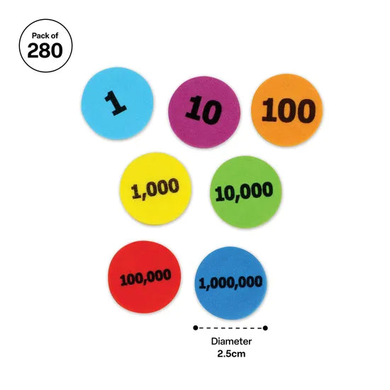 Place Value Discs - Set of 280 - Modern Teaching Aids NZ