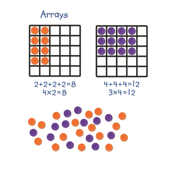 Giant Magnetic Array Set - Set of 2 - Modern Teaching Aids NZ