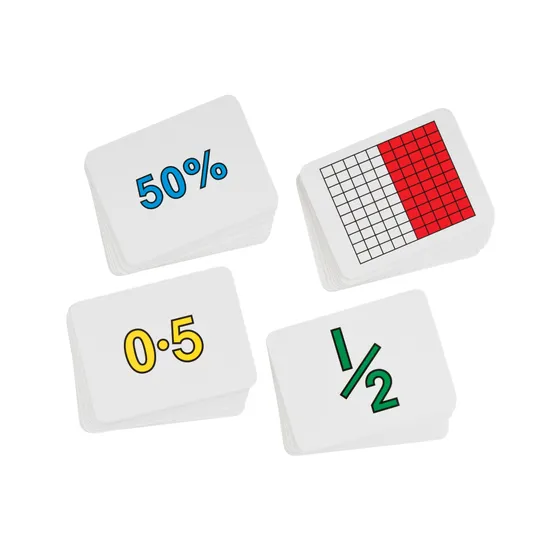 Converto Cards- Fraction Percentage & Decimal - Modern Teaching Aids NZ