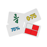 Converto Cards- Fraction Percentage & Decimal - Modern Teaching Aids NZ