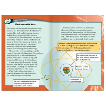 Switched On - Modern Teaching Aids NZ