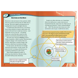 Switched On - Modern Teaching Aids NZ