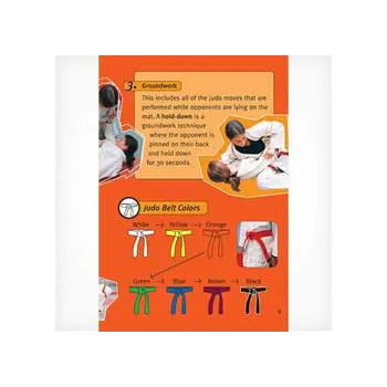 Martial Arts - Modern Teaching Aids NZ