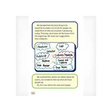 It'll Be All Right on the Night!  Level 31 - Modern Teaching Aids NZ