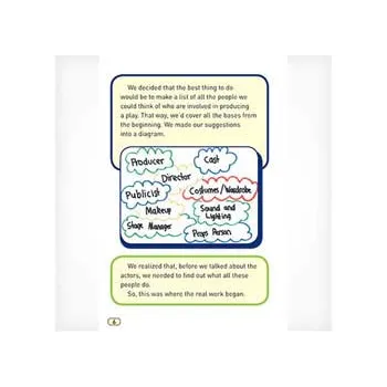 It'll Be All Right on the Night!  Level 31 - Modern Teaching Aids NZ