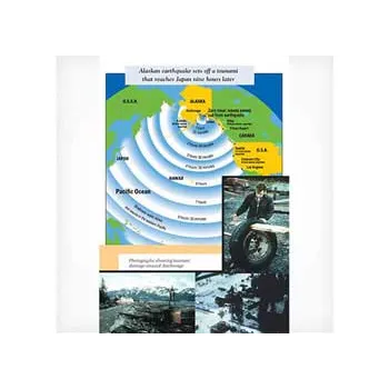 Remembering the Big Quake  lev 29-30 - Modern Teaching Aids NZ