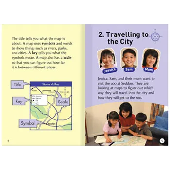 Know Where to Go  Level 17-18 - Modern Teaching Aids NZ