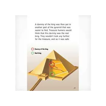 The World of Dummies  Level 21-22 - Modern Teaching Aids NZ