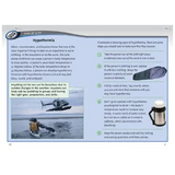 Lost Level 31 - Modern Teaching Aids NZ