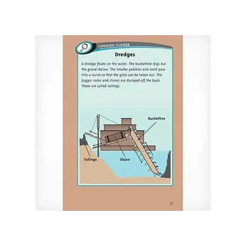 Gold Fever Book Level 23-24 - Modern Teaching Aids NZ